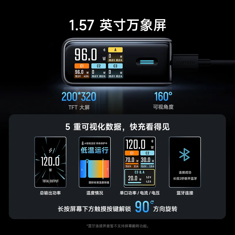 酷态科10号超级电能充Ultra 120W氮化镓充电器 129.56元 - 线报酷