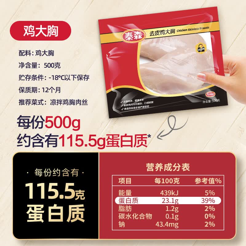 泰森去皮鸡大胸1kg 25.76元 - 86线报