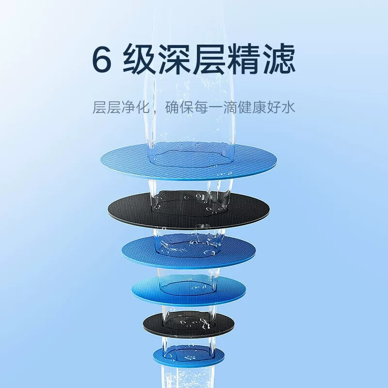 小米反渗透净水器 671.76元 - 86线报