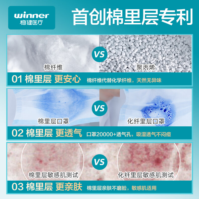 稳健医疗独立装医用外科口罩 11.53元 - 美泡泡