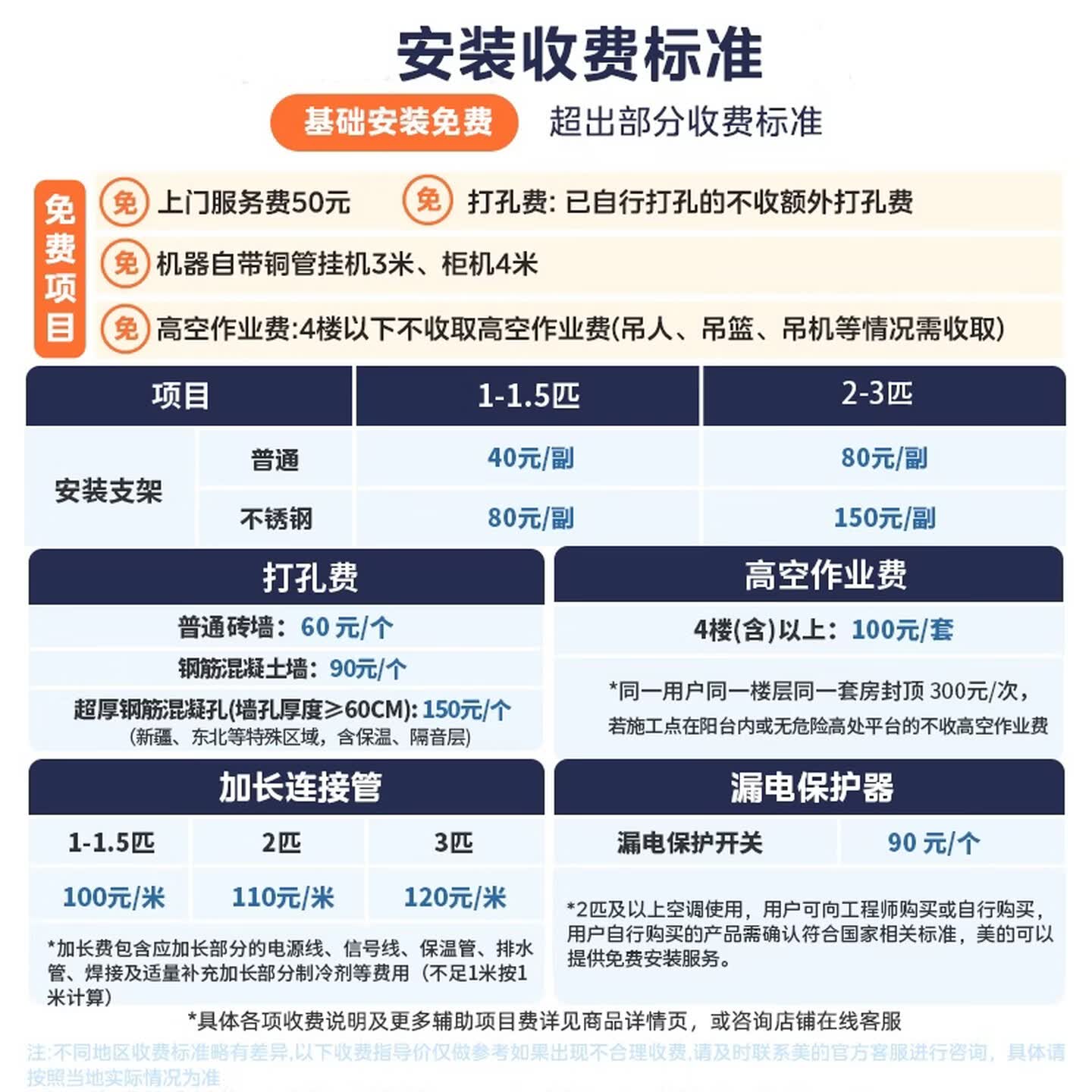 鸿蒙智选美的智能空调空气机Pro KFR-35GW/HWR7壁挂式空调 4300.13元 - 86线报