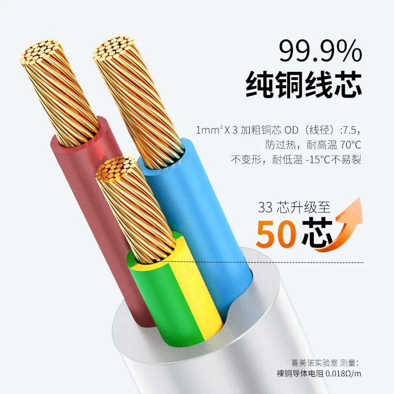 喜美诺插座面板多孔排插长线多用功能家用宿舍拖接线板电插板带线 11.7元 - 折送网