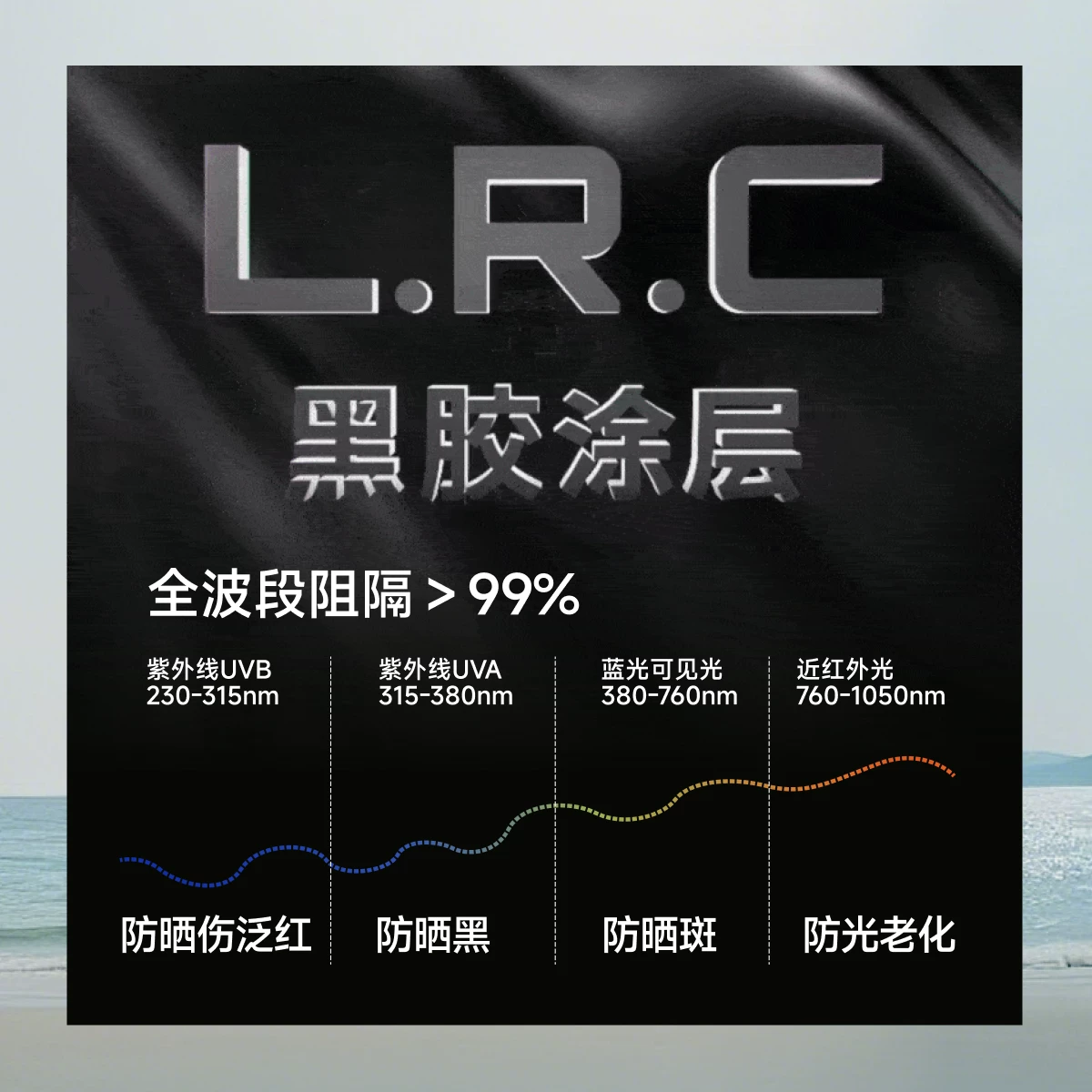 蕉下防紫外线防晒伞 139元 - 86线报