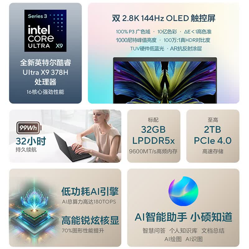 华硕灵耀14双屏2026全新酷睿Ultra X9 2.8K 144Hz OLED - 86线报