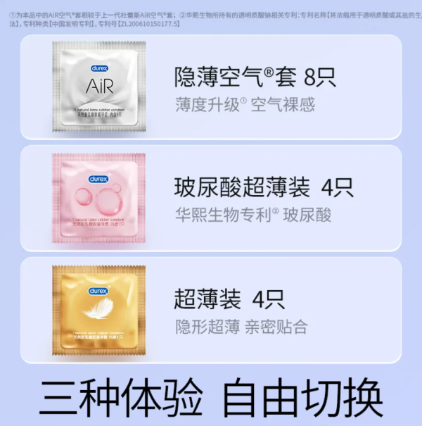 杜蕾斯AiR玻尿酸铂金三合一安全套16只 68.9元 - 86线报