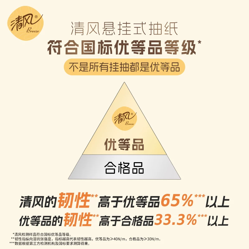 清风悬挂式抽纸4层250抽10包(170*132mm) 49.9元 - 86线报