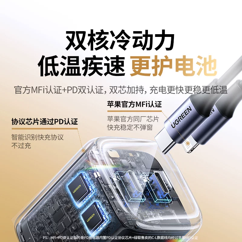 绿联45W双C口充电器 59元 - 86线报