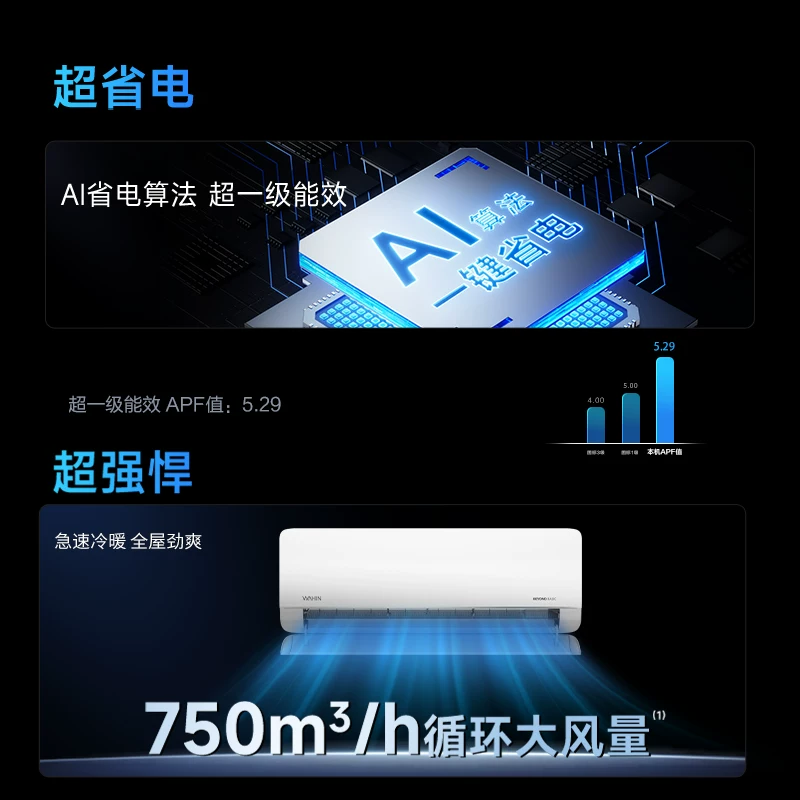 华凌 KFR-35GW/N8HL1Pro 新一级能效 壁挂式空调 1.5匹 - 折送网