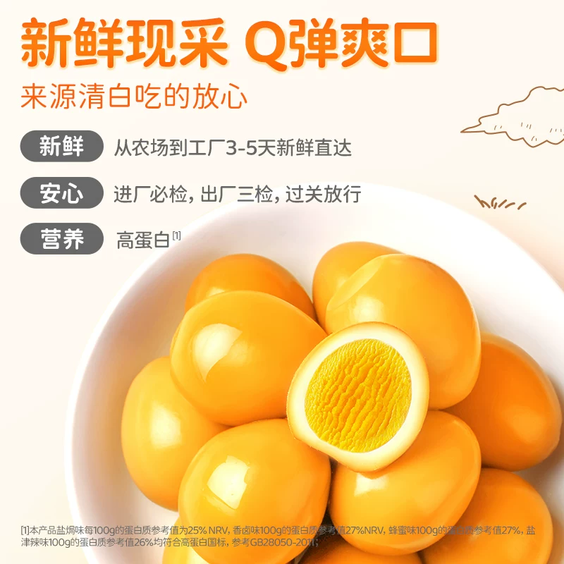 盐津铺子鹌鹑蛋200g约30颗小包装零食 11.61元 - 86线报