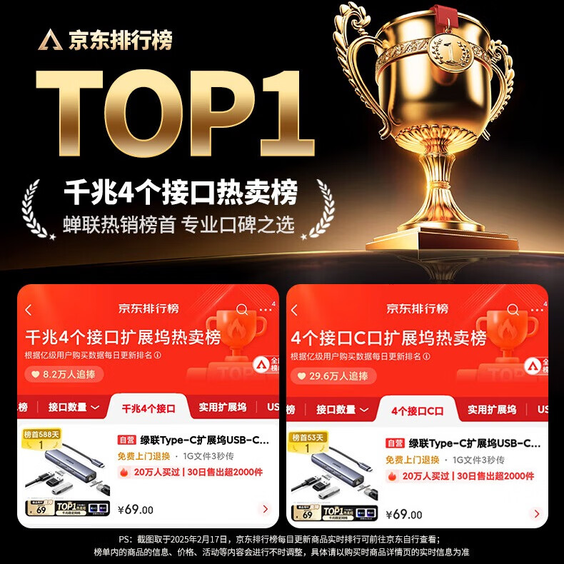 绿联20920Type-C扩展坞四合一灰色 60.67元 - 86线报