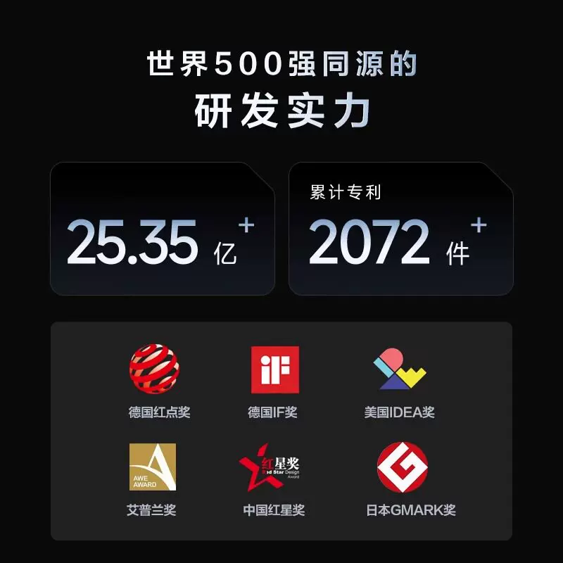 华凌 神机二代3匹 72HE1Ⅱ立柜式空调 3333.26元 - 86线报