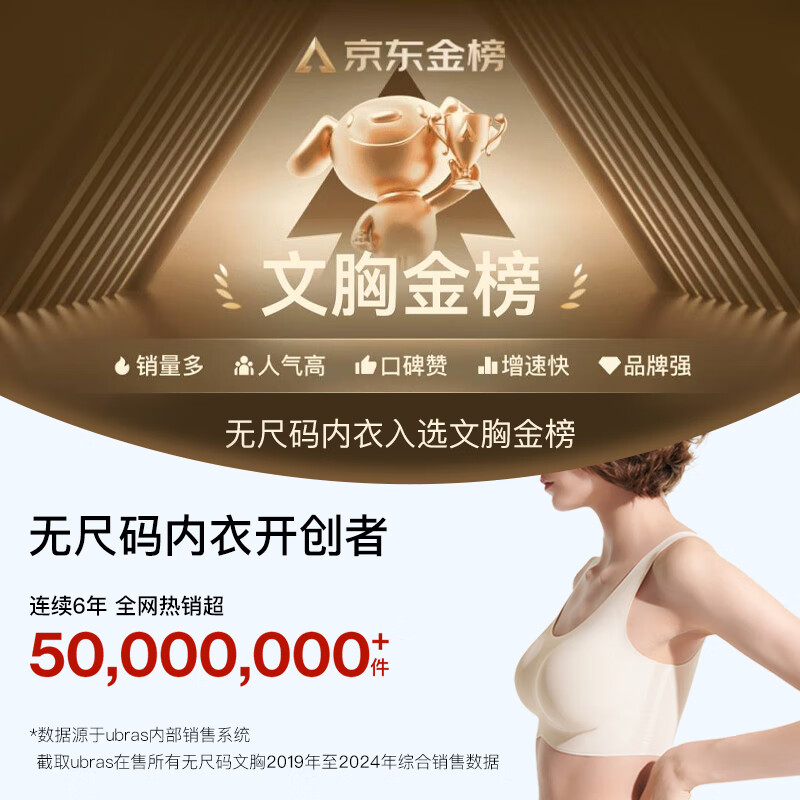 Ubras无尺码背心文胸女士内衣女隐形粉底液内衣粉常规金榜冷桃粉-背心均码 56.26元 - 86线报