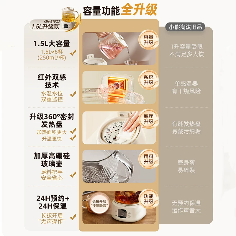小熊 YSH-E15Q3全玻璃养生壶1L 121.58元 - 86线报 小熊 YSH-E15Q3全玻璃养生壶1L 121.58元 - 86线报