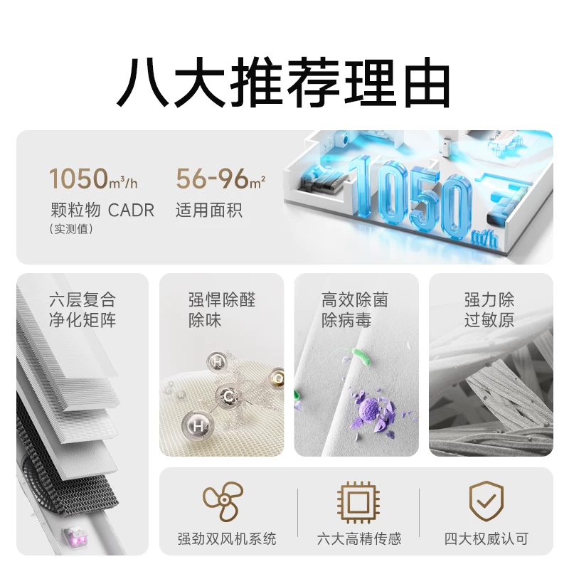 米家小米米家空气净化器5Pro除甲醛宠物吸烟过敏原消毒家用净化机 1537.01元 - 86线报 米家小米米家空气净化器5Pro除甲醛宠物吸烟过敏原消毒家用净化机 1537.01元 - 86线报