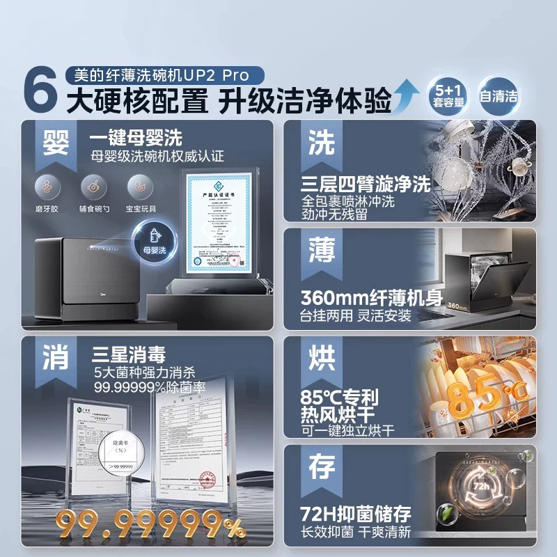 美的洗碗机台式免安装迷你小型M10洗碗机 1843.5元 - 86线报 美的洗碗机台式免安装迷你小型M10洗碗机 1843.5元 - 86线报