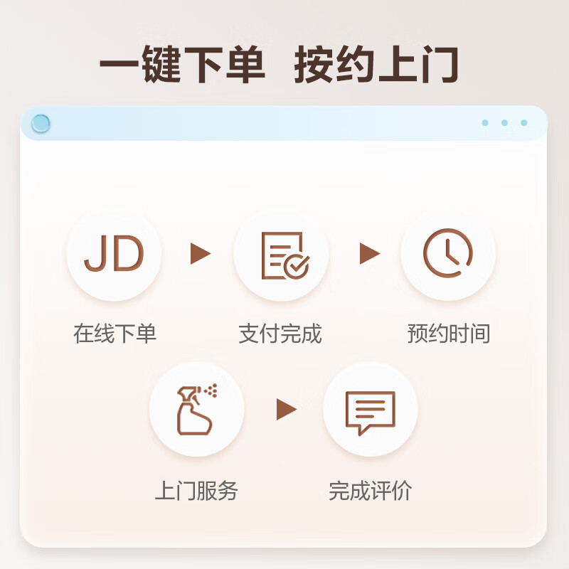 京东家政清洗波轮洗衣机全拆洗家电清洗上门服务 107.01元 - 线报酷