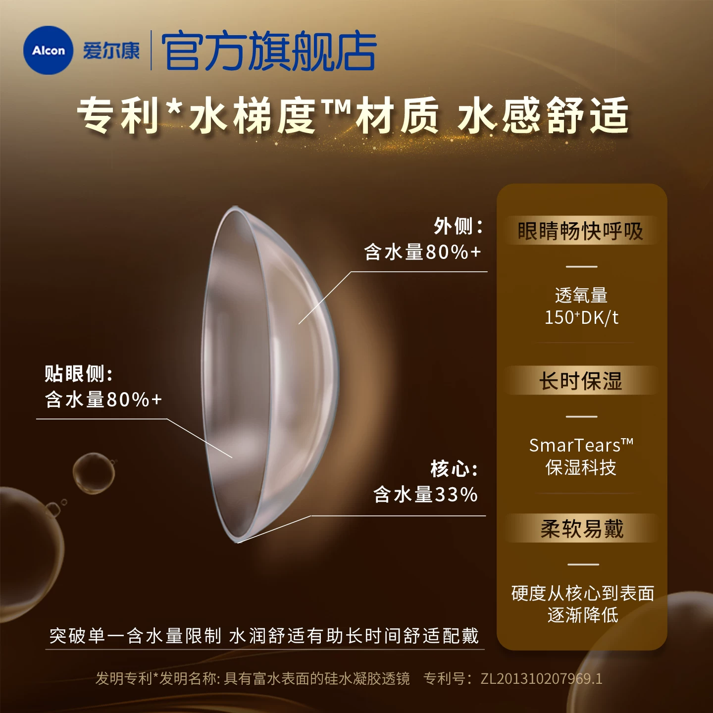 爱尔康水梯度日抛透明隐形眼镜 32元 - 86线报 爱尔康水梯度日抛透明隐形眼镜 32元 - 86线报
