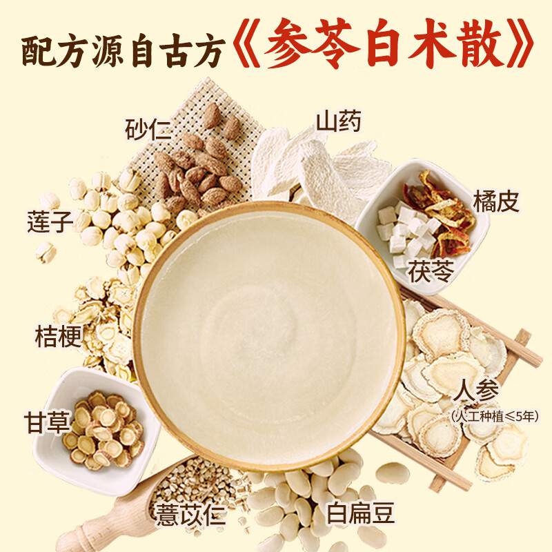 江中猴姑米稀养胃米糊猴头菇燕麦片营养代早餐便携送长辈礼品中秋礼盒原味10天300g*2-配礼袋 - 86线报