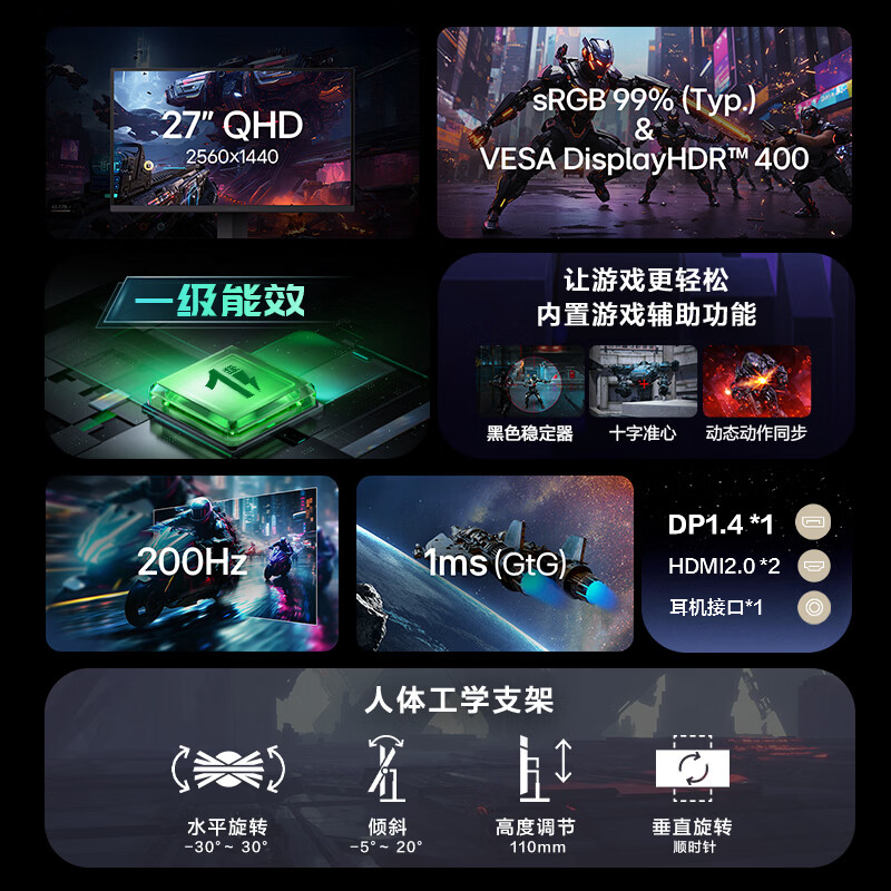 LG G6 27英寸2K显示器200Hz游戏电竞显示器FastIPS HDR400 - 86线报