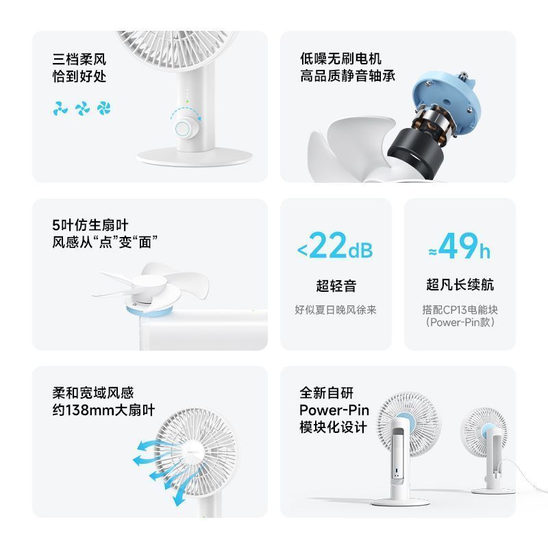 酷态科CP系列BF03桌面模块风扇 63.3元 - 线报酷