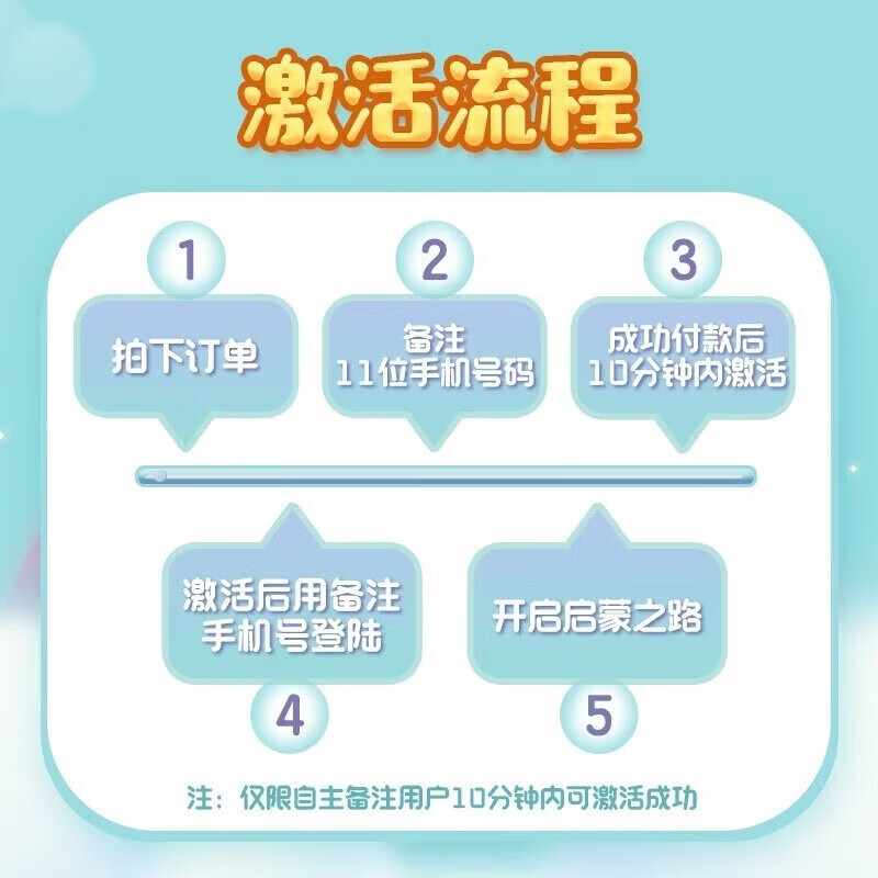 洪恩识字+子集+成语APP会员终身包+赠洪恩24大电子礼包 360.64元 - 86线报