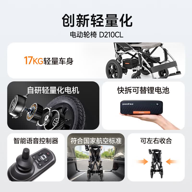 鱼跃电动轮椅车D210CL折叠老人轻便智能旅行轮椅代步锂电池 3115.5元 - 86线报