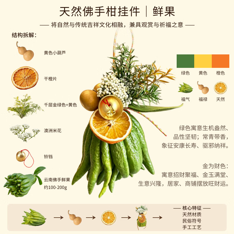 京东鲜花端午节挂饰鲜切佛手柑+配件套装 39.9元 - 美泡泡