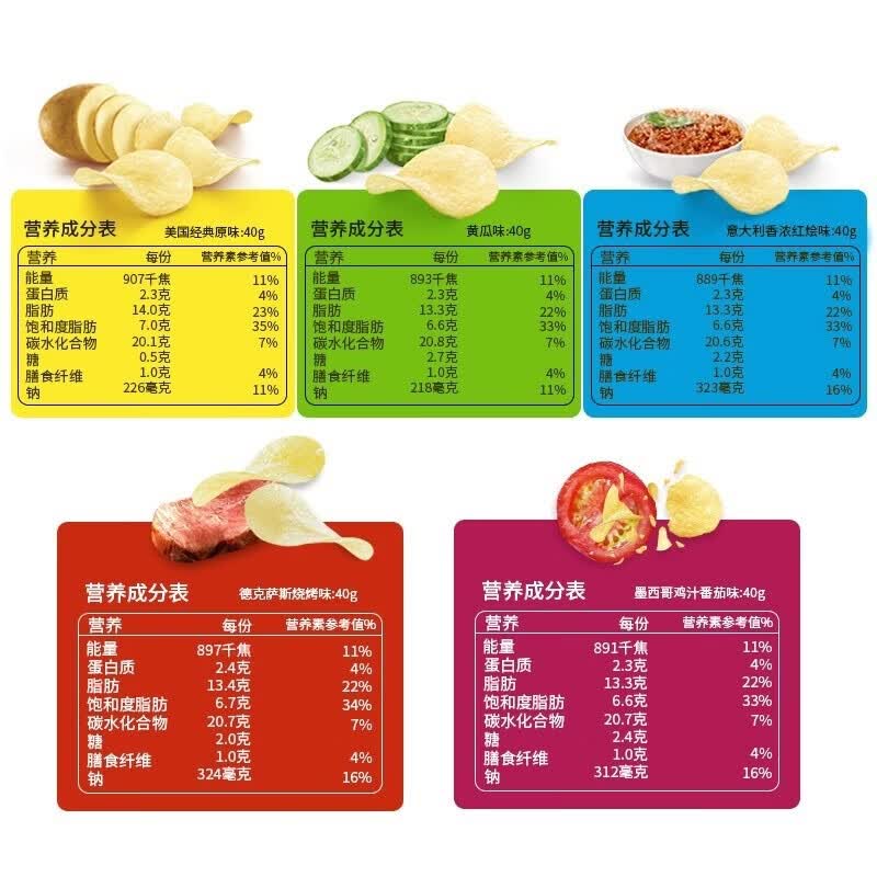 乐事青柠味薯片专区任选 1.65元 - 86线报