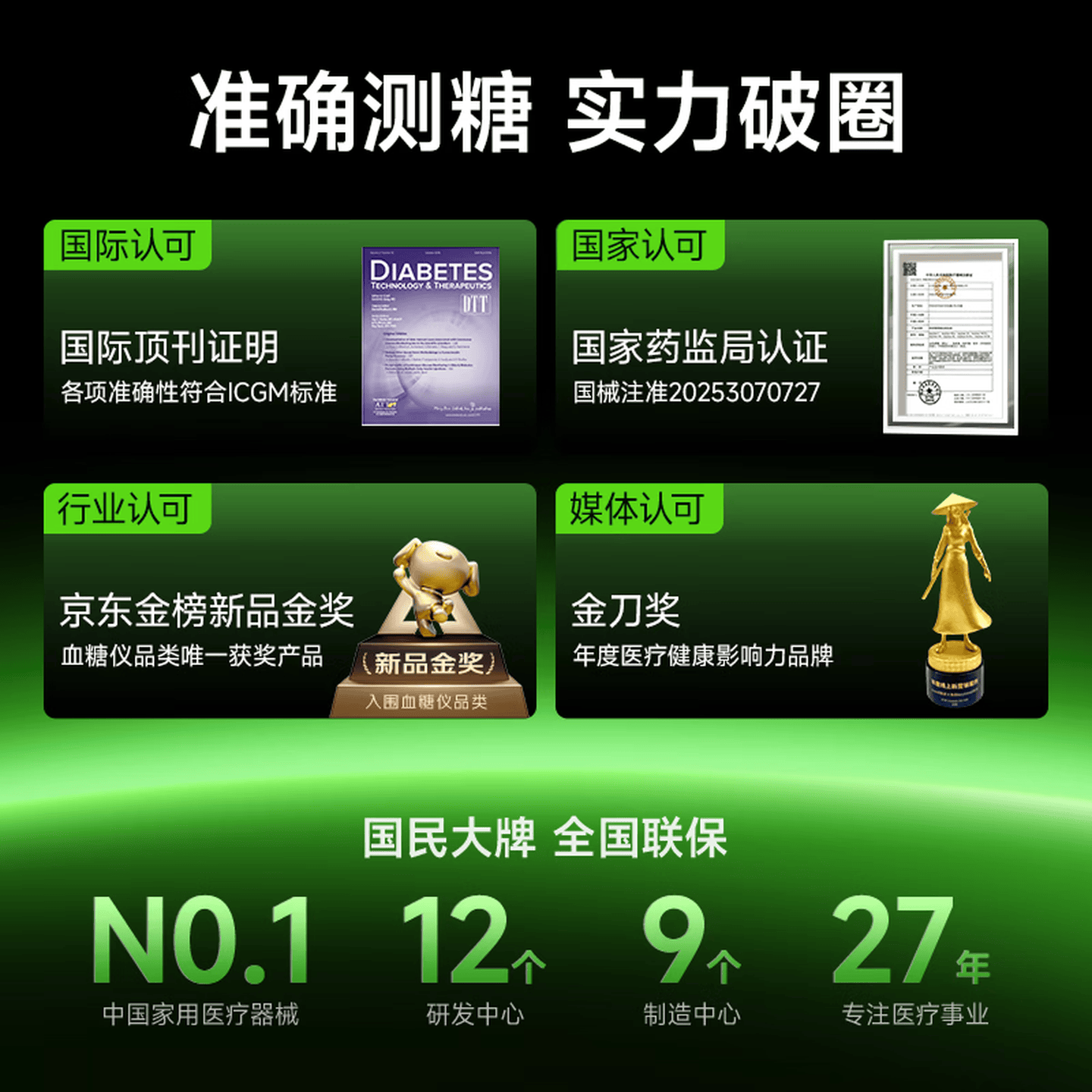 鱼跃安耐糖5代动态血糖仪Anytime5Pro免扎手指家用16天持续监测2盒装 303.62元 - 86线报
