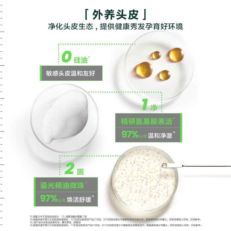 馥绿德雅白珠洗发水500ml*2 189元 - 86线报