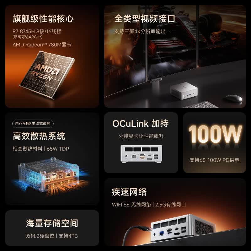 MINISFORUM UM870Plus迷你主机锐龙R7-8745H 32GB DDR5 1TB - 86线报