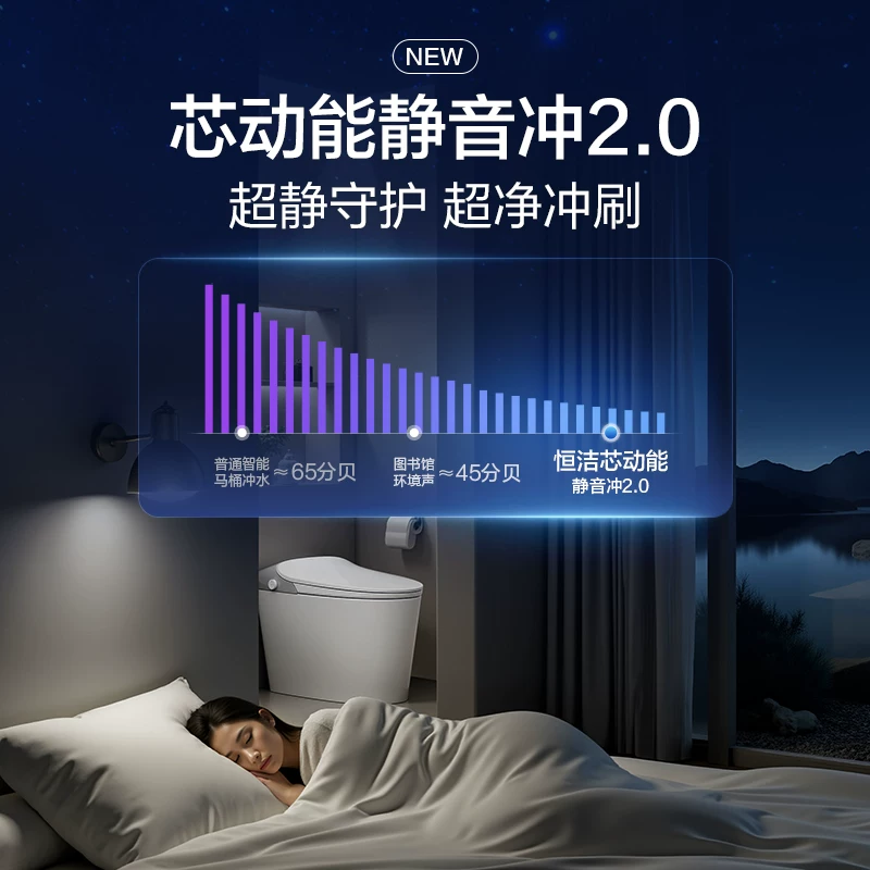 恒洁E2A智能马桶泡沫云盾+芯动能冲水系统+内置水箱款 1337.65元 - 折送网