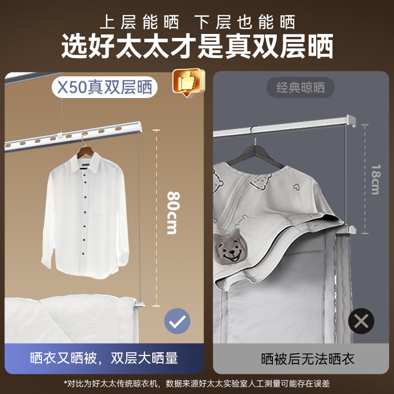 好太太X50隐形电动晾衣架2米双杆被杆+双层晒+离线 2271.5元 - 86线报