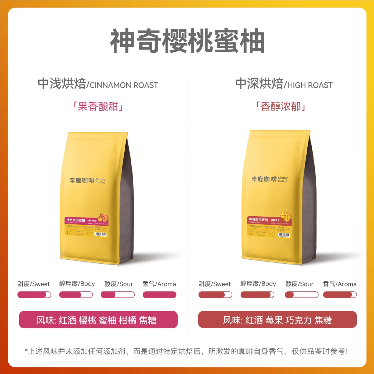 辛鹿精品意式拼配咖啡豆神奇樱桃蜜柚可现磨咖啡粉 56.65元 - 86线报