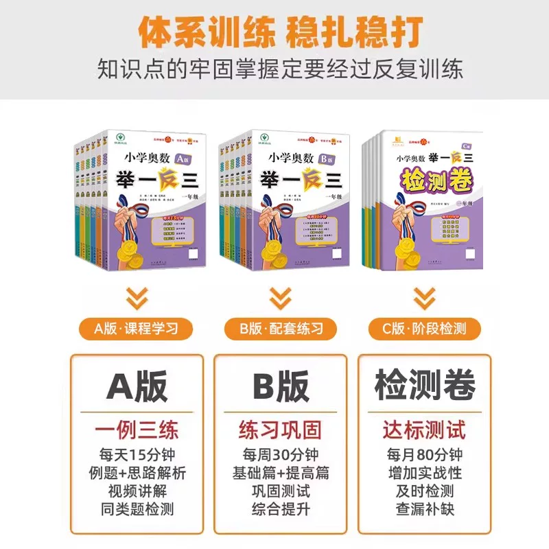 2026适用举一反三小学奥数AB版一二年级三四五六123456年级人教版 8.8元 - 86线报