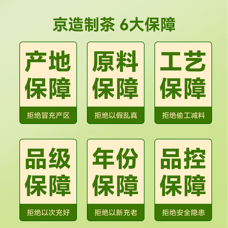 京东京造明前特级绿茶5A云雾绿茶250g 59.9元 - 86线报