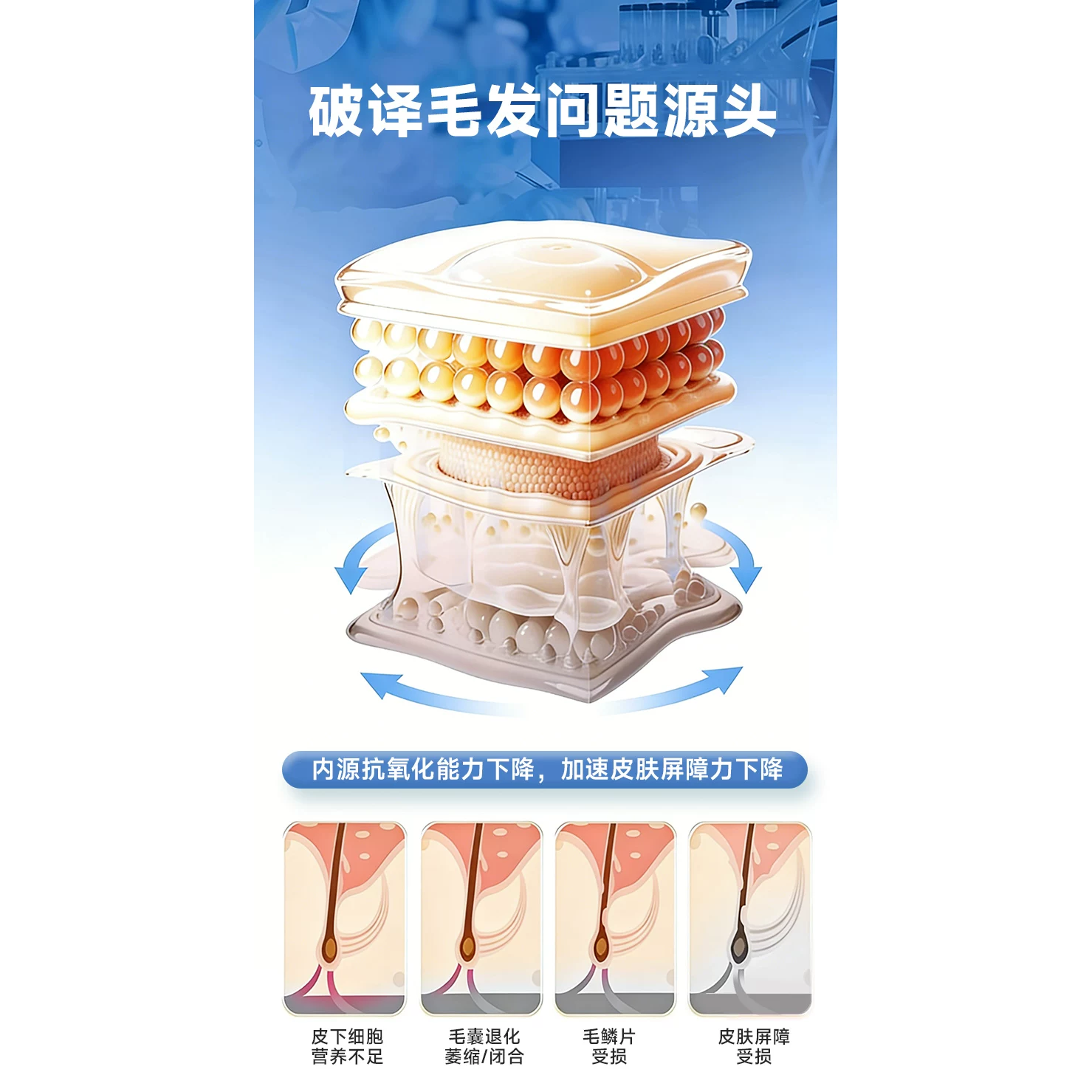 Lemaple乐枫深海宠物IFOS认证乳化鱼油100ml猫咪狗专用毛发养护 16.7元 - 线报酷
