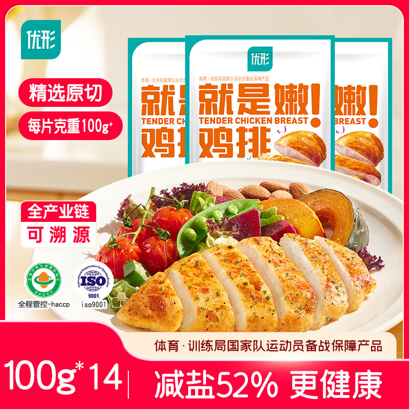 优形嫩鸡排原味净重14袋*100g冷冻鸡胸肉健身减低脂代餐食品早餐 51.9元 - 86线报 优形嫩鸡排原味净重14袋*100g冷冻鸡胸肉健身减低脂代餐食品早餐 51.9元 - 86线报