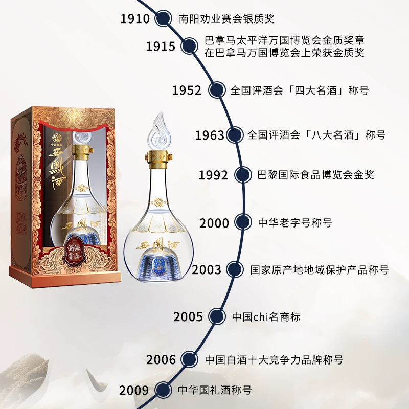 西凤酒匠酿酒海窖龄绵柔凤香型52度500ml*6瓶整箱装 477.2元 - 86线报 西凤酒匠酿酒海窖龄绵柔凤香型52度500ml*6瓶整箱装 477.2元 - 86线报