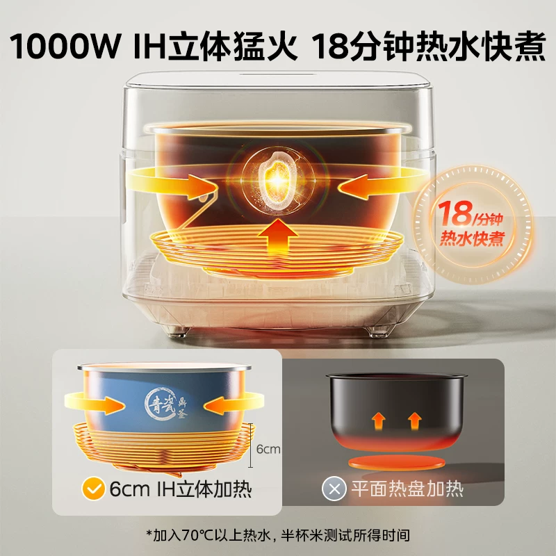 美的青瓷系列MB-HC3032电饭煲3L 222.55元 - 86线报
