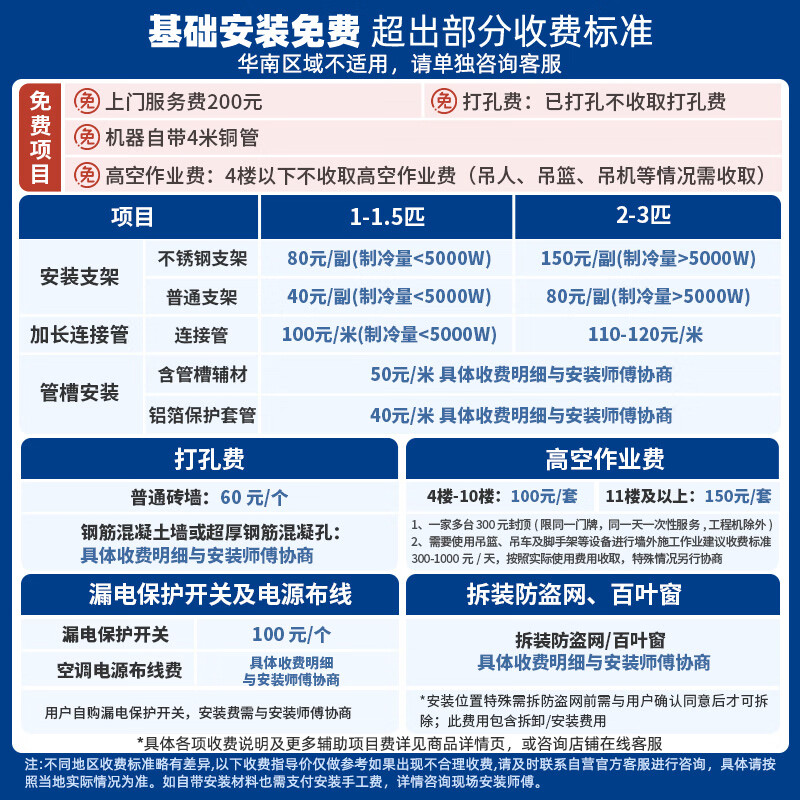 DAIKIN FTSW126ZC-W1变频冷暖大1匹金色壁挂式空调 5481.65元 - 86线报