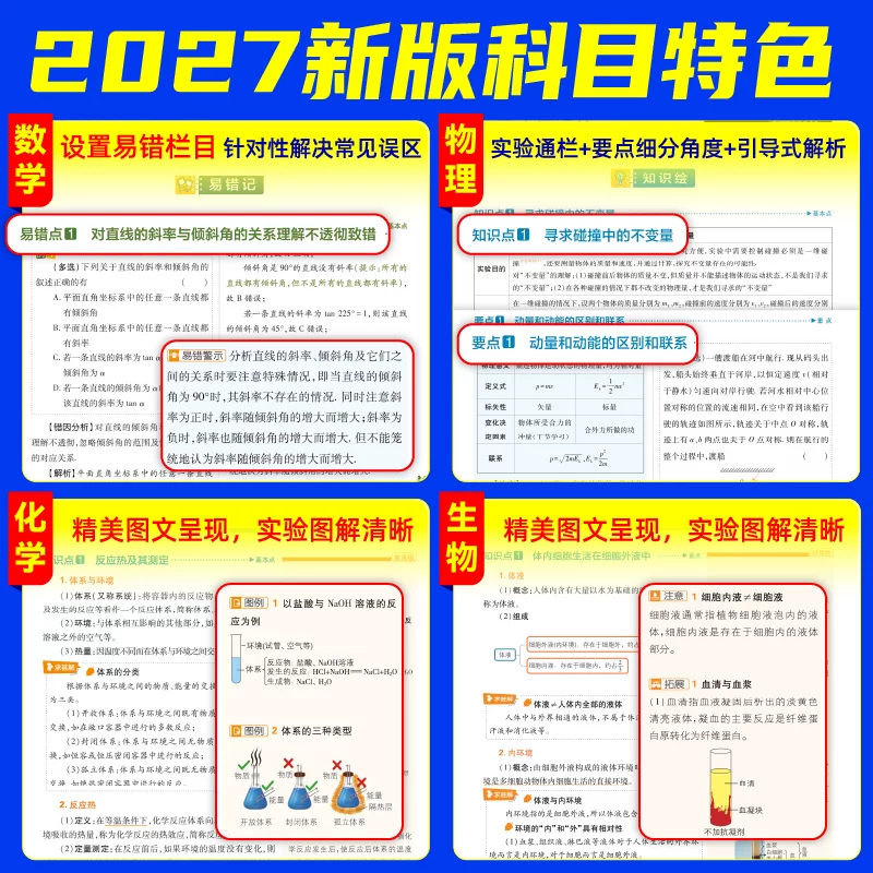 2027年新版新教材划重点高中年级/科目任选 12.3元 - 86线报