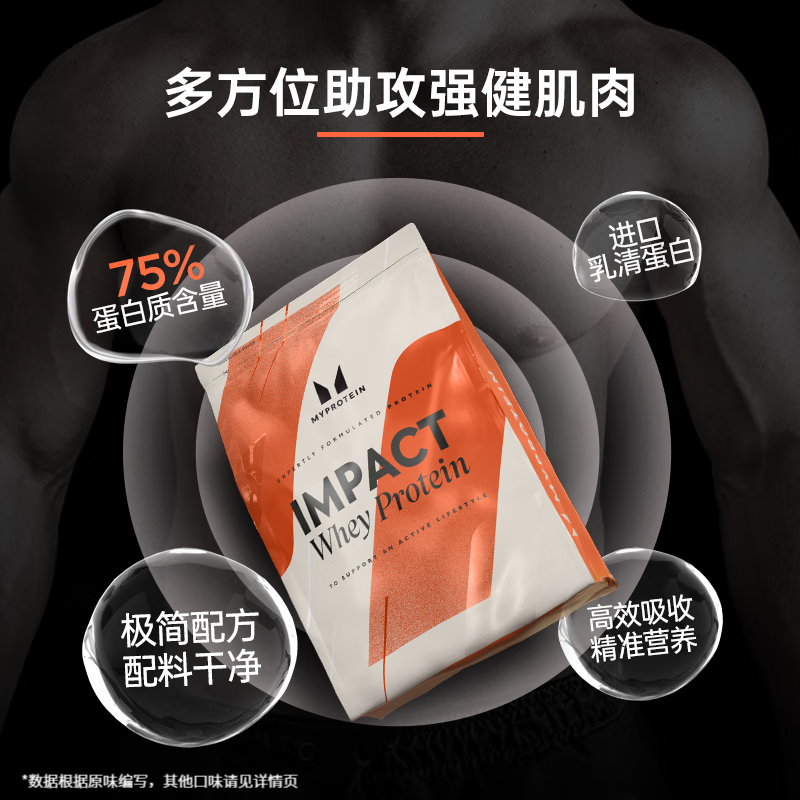 MYPROTEIN己能乳清熊猫蛋白粉5.5磅 363.16元 - 线报酷 MYPROTEIN己能乳清熊猫蛋白粉5.5磅 363.16元 - 线报酷