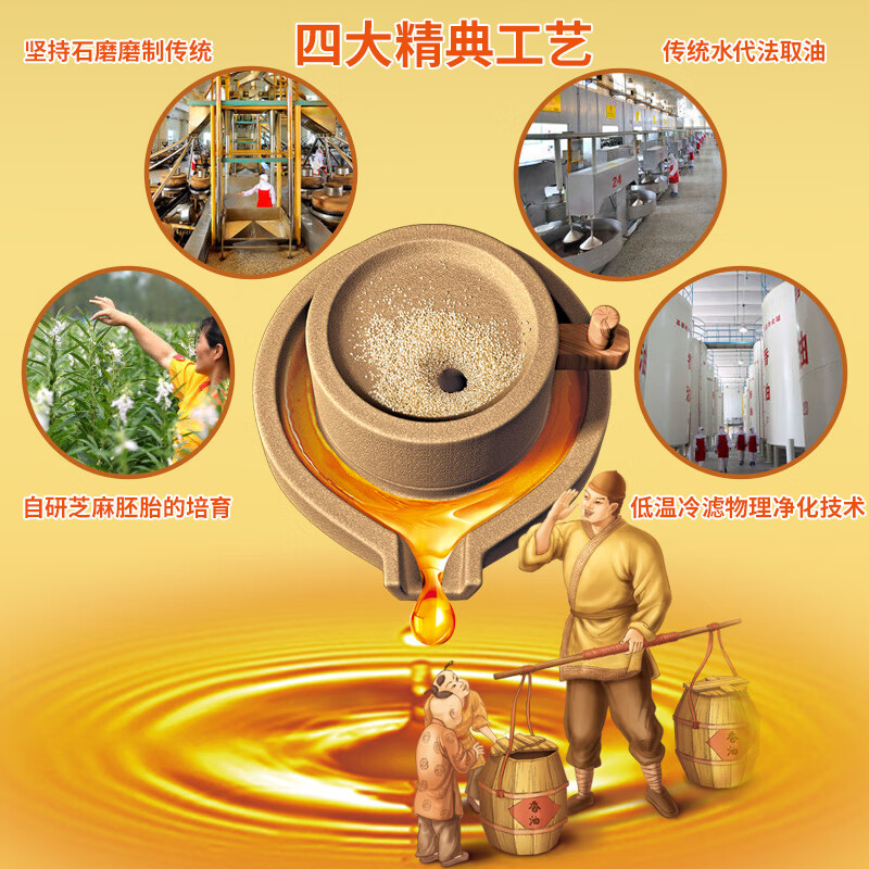 崔字牌小磨香油448ml 26.7元 - 86线报