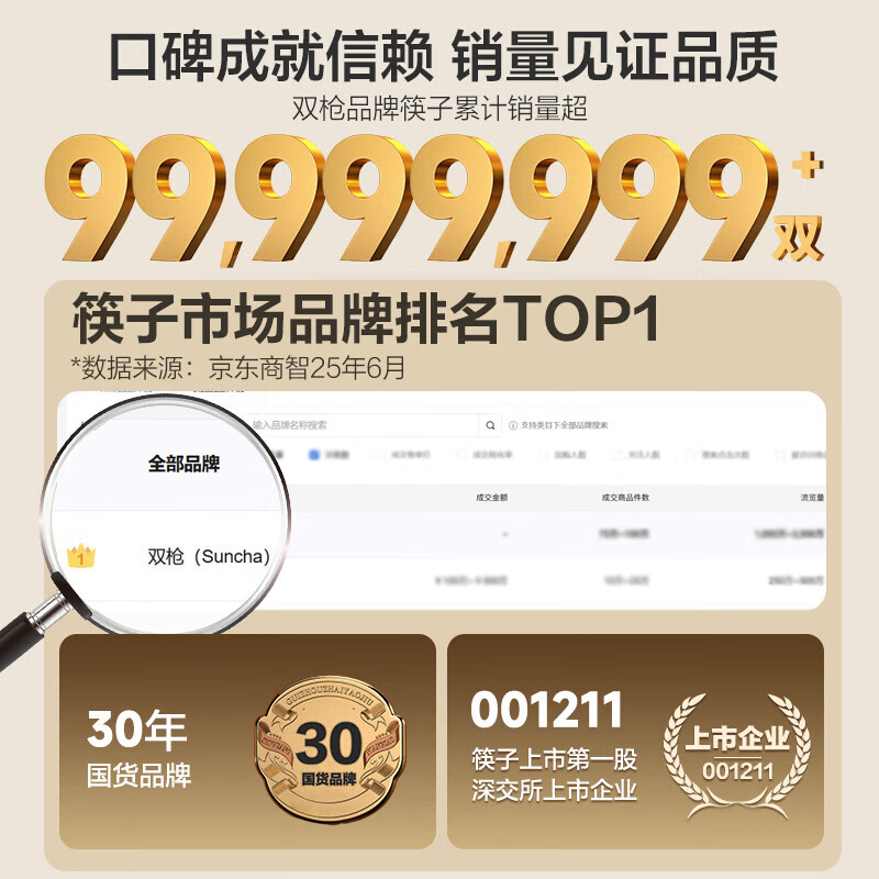 双枪进口铁木筷子25cm 10双 10.9元 - 86线报