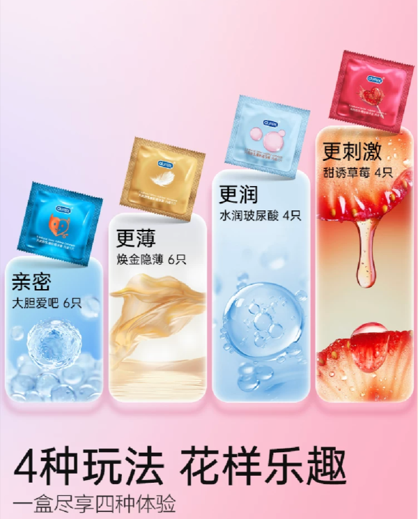 杜蕾斯水润莓莓三合一安全套组合装14只水润4只+大胆爱8只+草莓2只 39.9元 - 86线报