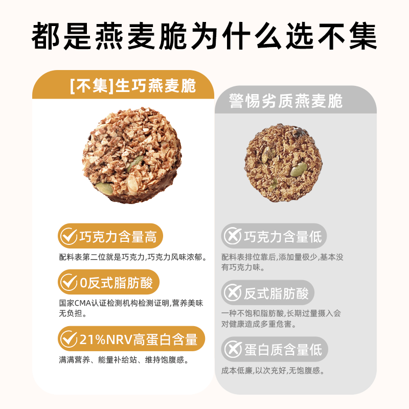 不集坚果燕麦脆100g*6盒混合口味非油炸高蛋白营养早餐休闲零食 59.8元 - 86线报