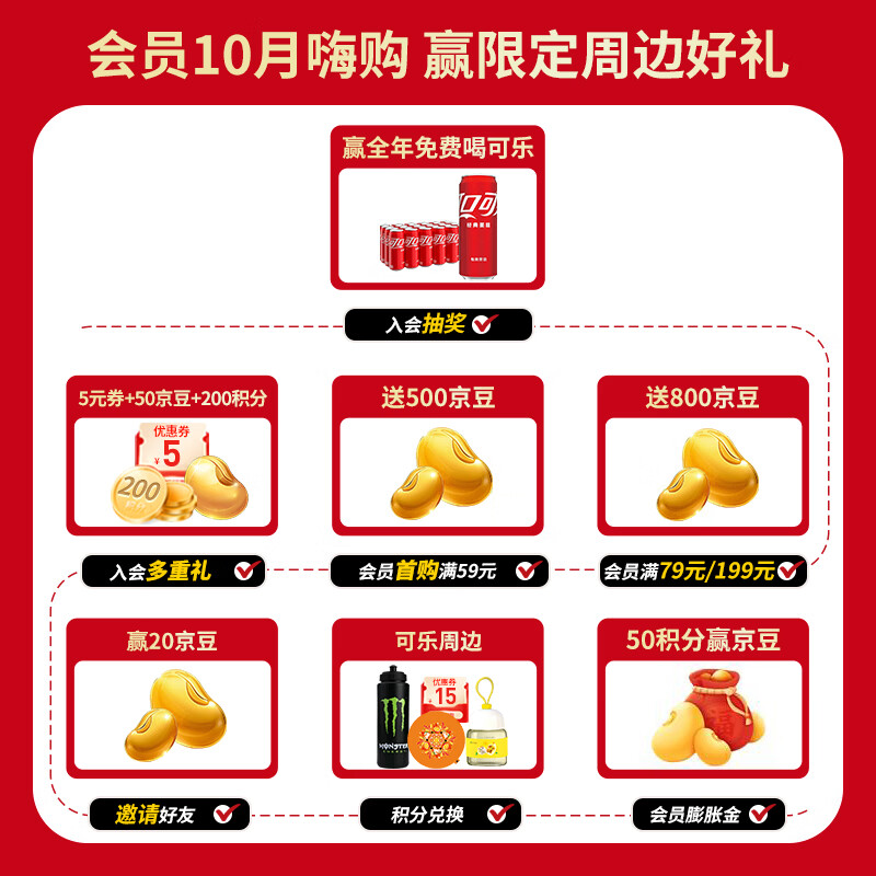 可口可乐汽水碳酸饮料330ML*6罐装无糖可雪芬6罐（各2罐） 10.9元 - 86线报