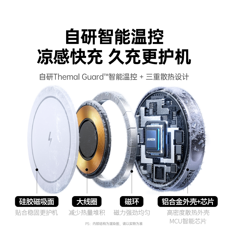 绿联W753 25W磁吸无线充电器 129元 - 86线报