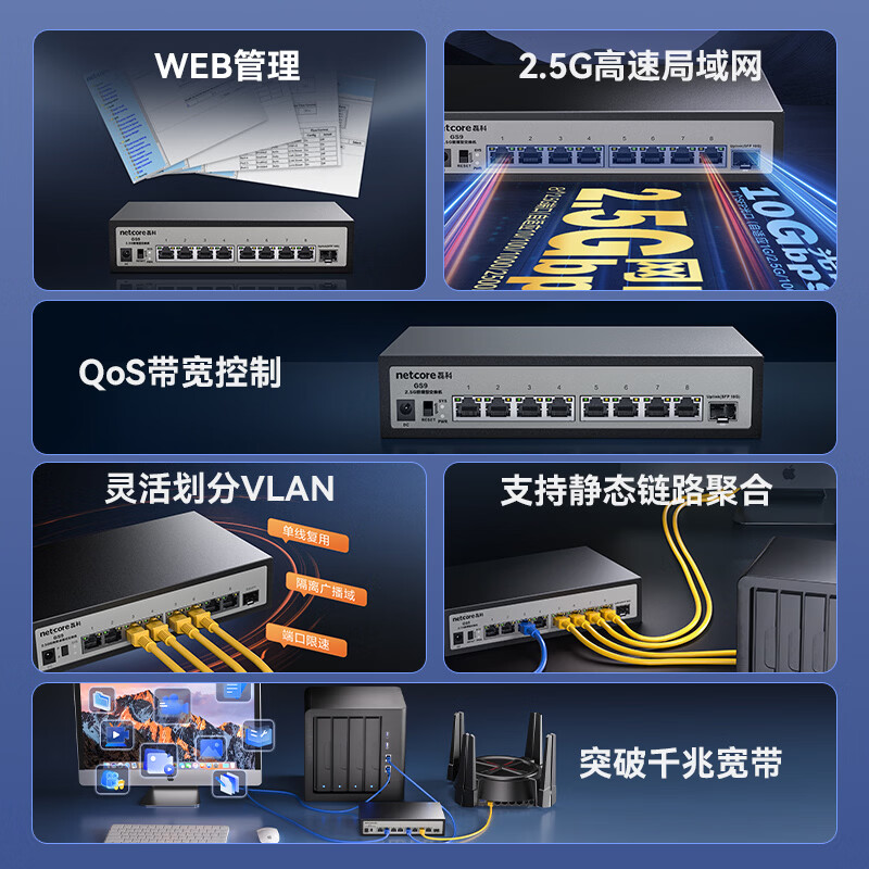 磊科8个2.5G电口+1个万兆SFP光口企业级交换机 204.25元 - 86线报